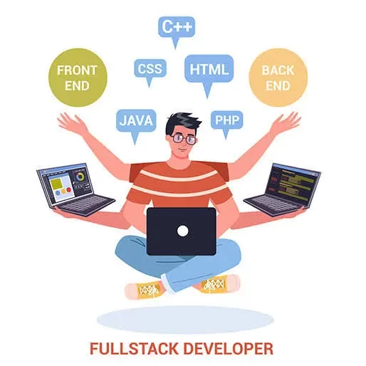 Full Stack Developer