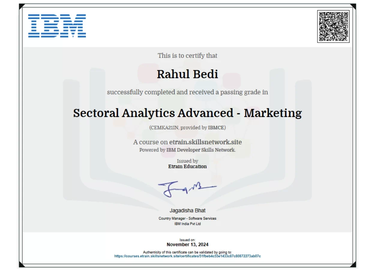 BA-IBM (Any 1) - Fin, Mkt, Ops, HR