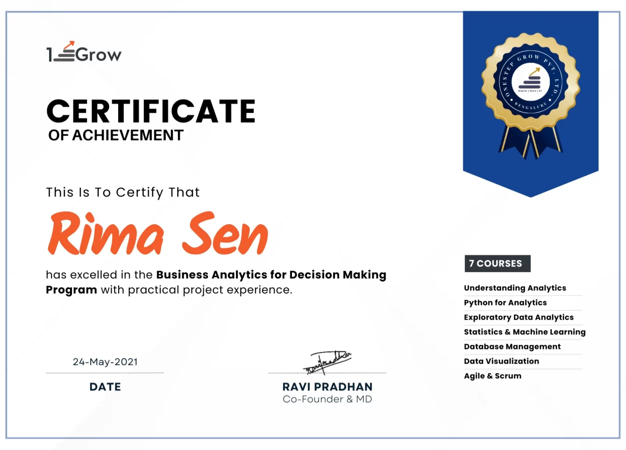 Business Analytics for Decision Making Program