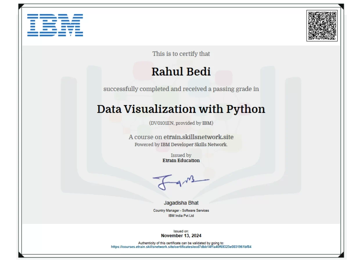 Speciality- IBM - Data Visualization with Python